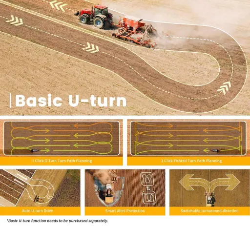 [Y005004] Basic U-turn Activation License for FJD Autosteering Kit